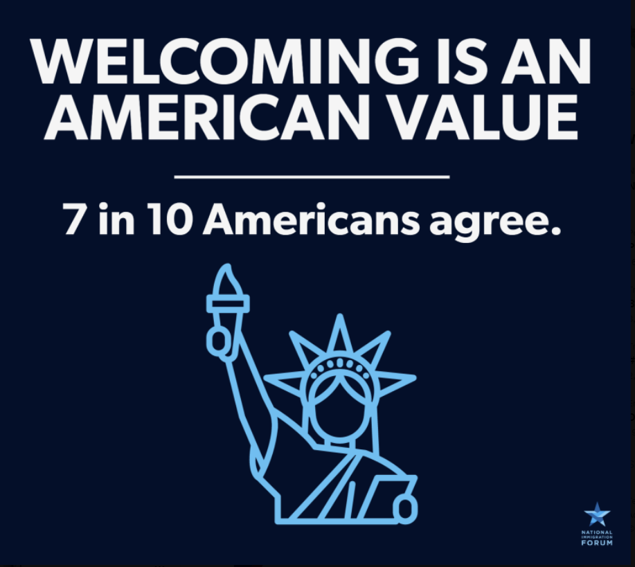 Americans want to welcome. Click on the image to read more about the polling. (Source: National Immigration Forum)