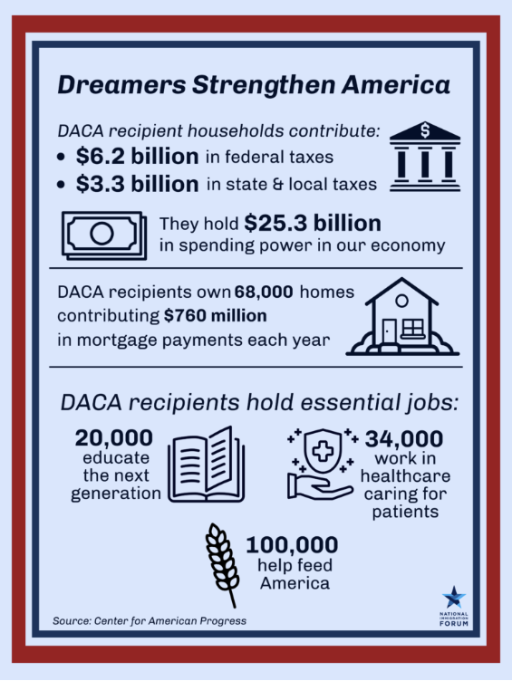 Source: National Immigration Forum